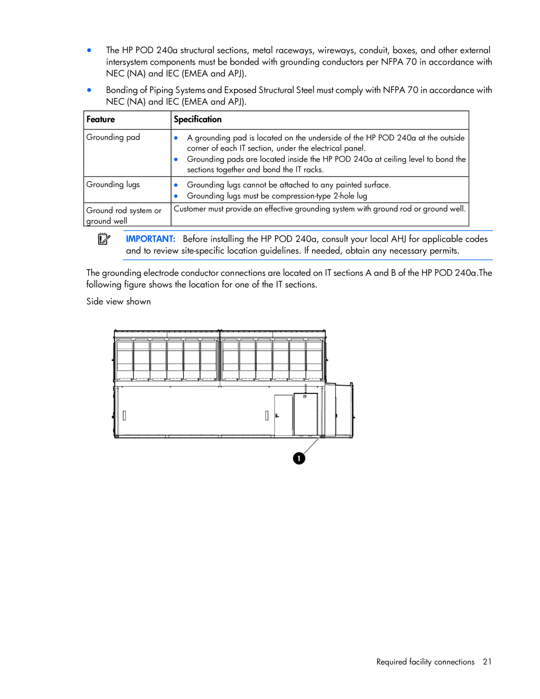 HP Performance Optimized Data Center (POD) 240a manual Grounding pad 