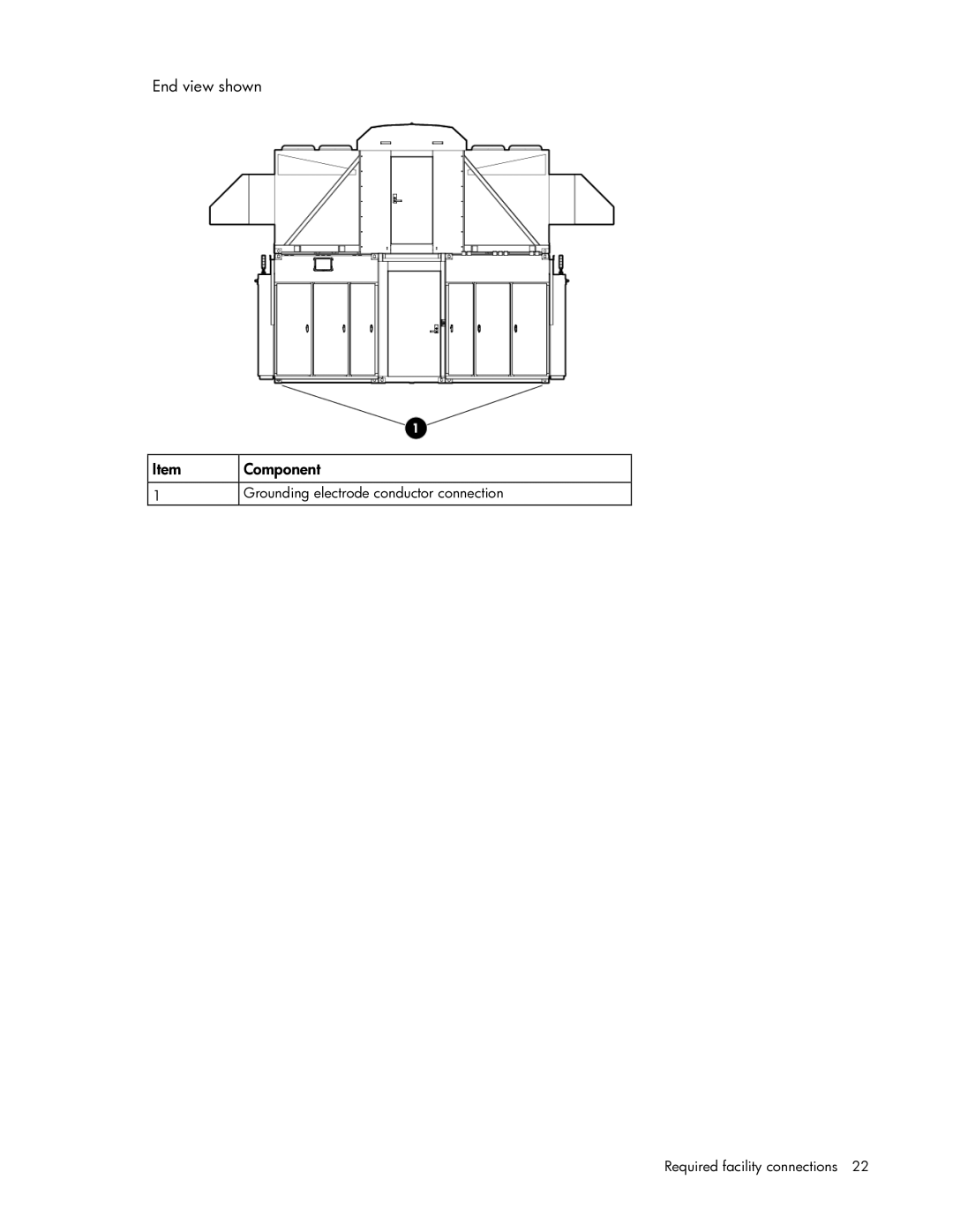 HP Performance Optimized Data Center (POD) 240a manual End view shown Component 