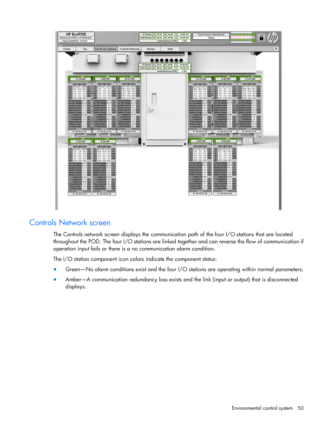 HP Performance Optimized Data Center (POD) 240a manual Controls Network screen 