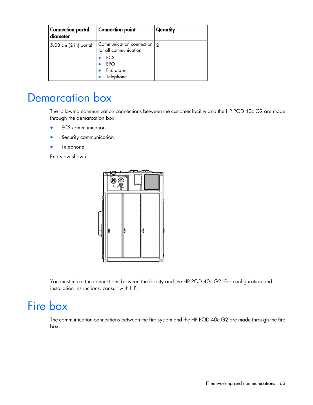 HP Performance Optimized Data Center (POD) 40c manual Demarcation box, Fire box 