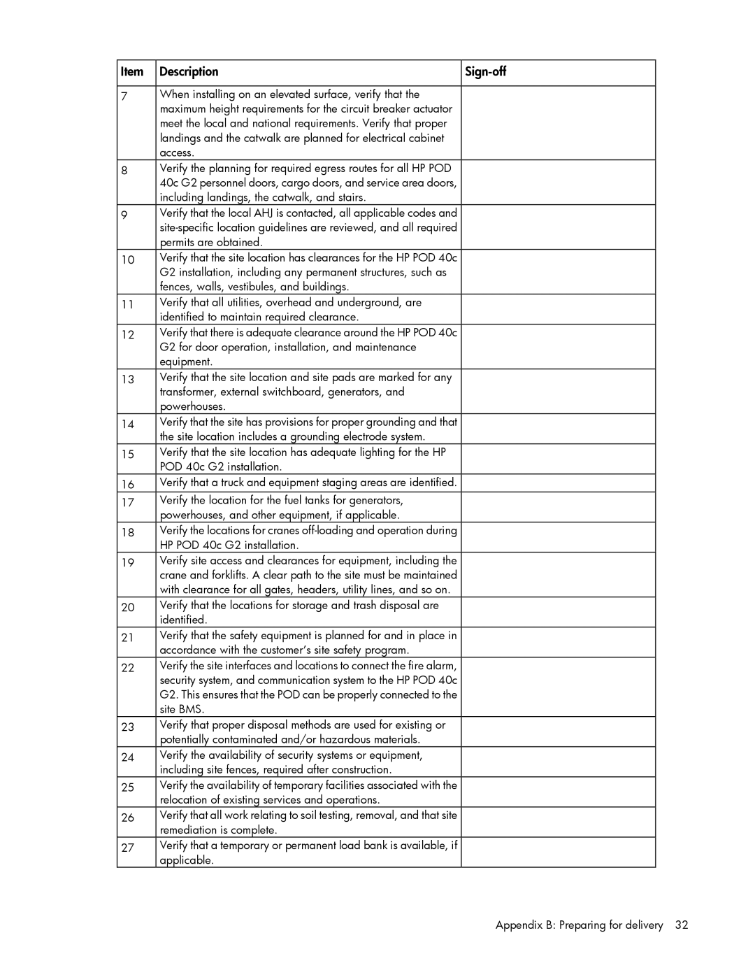 HP Performance Optimized Data Center (POD) 40c manual When installing on an elevated surface, verify that 