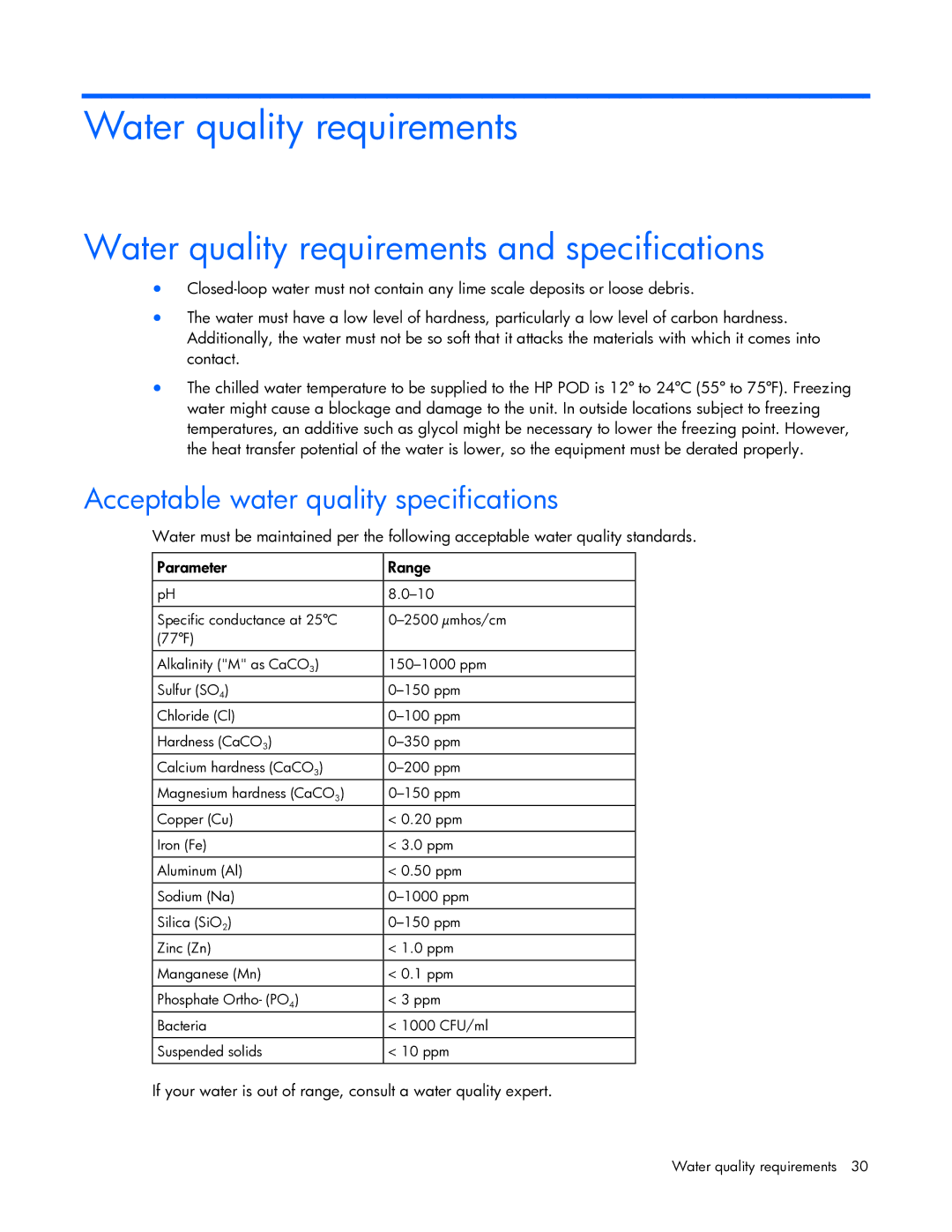 HP Performance Optimized Data Center (POD) 40cp manual Water quality requirements and specifications 