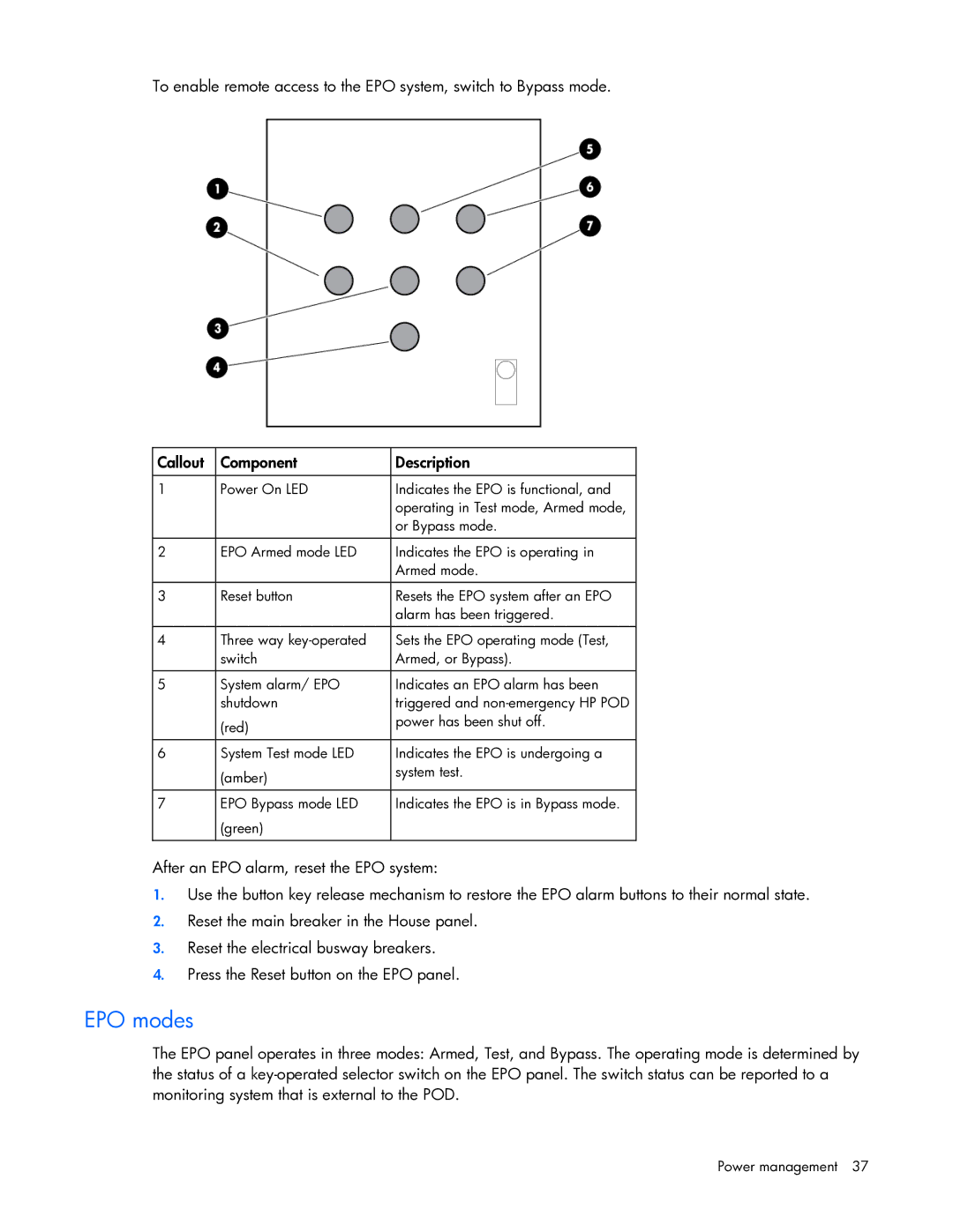 HP Performance Optimized Data Center (POD) 40cp manual EPO modes 