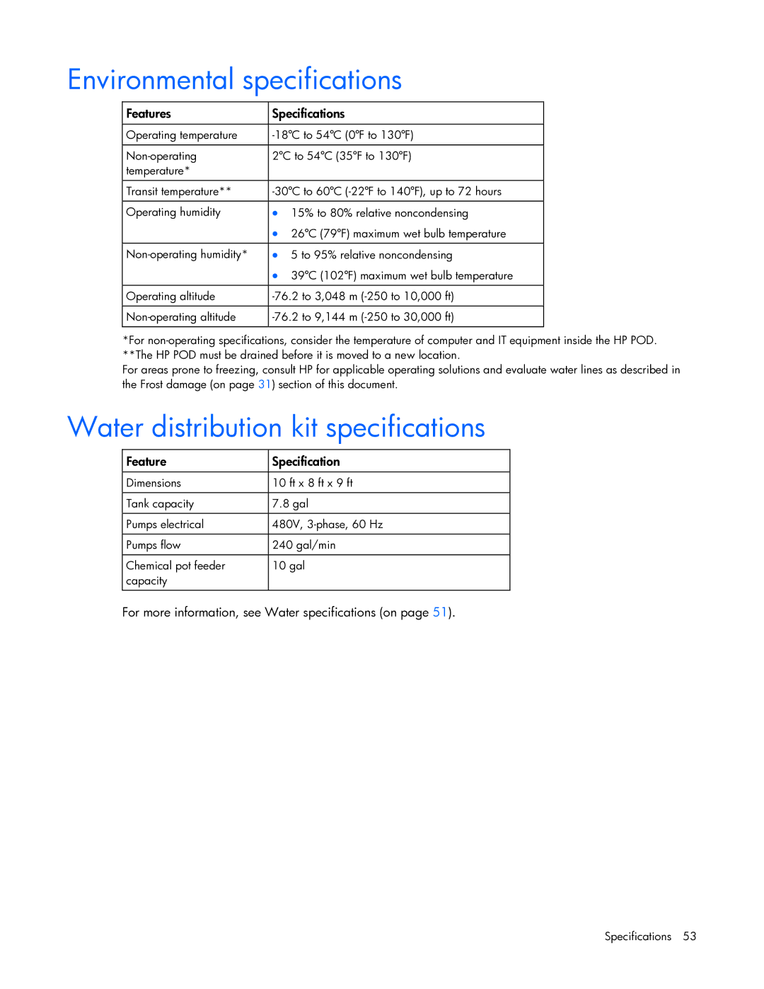 HP Performance Optimized Data Center (POD) 40cp manual Environmental specifications, Water distribution kit specifications 