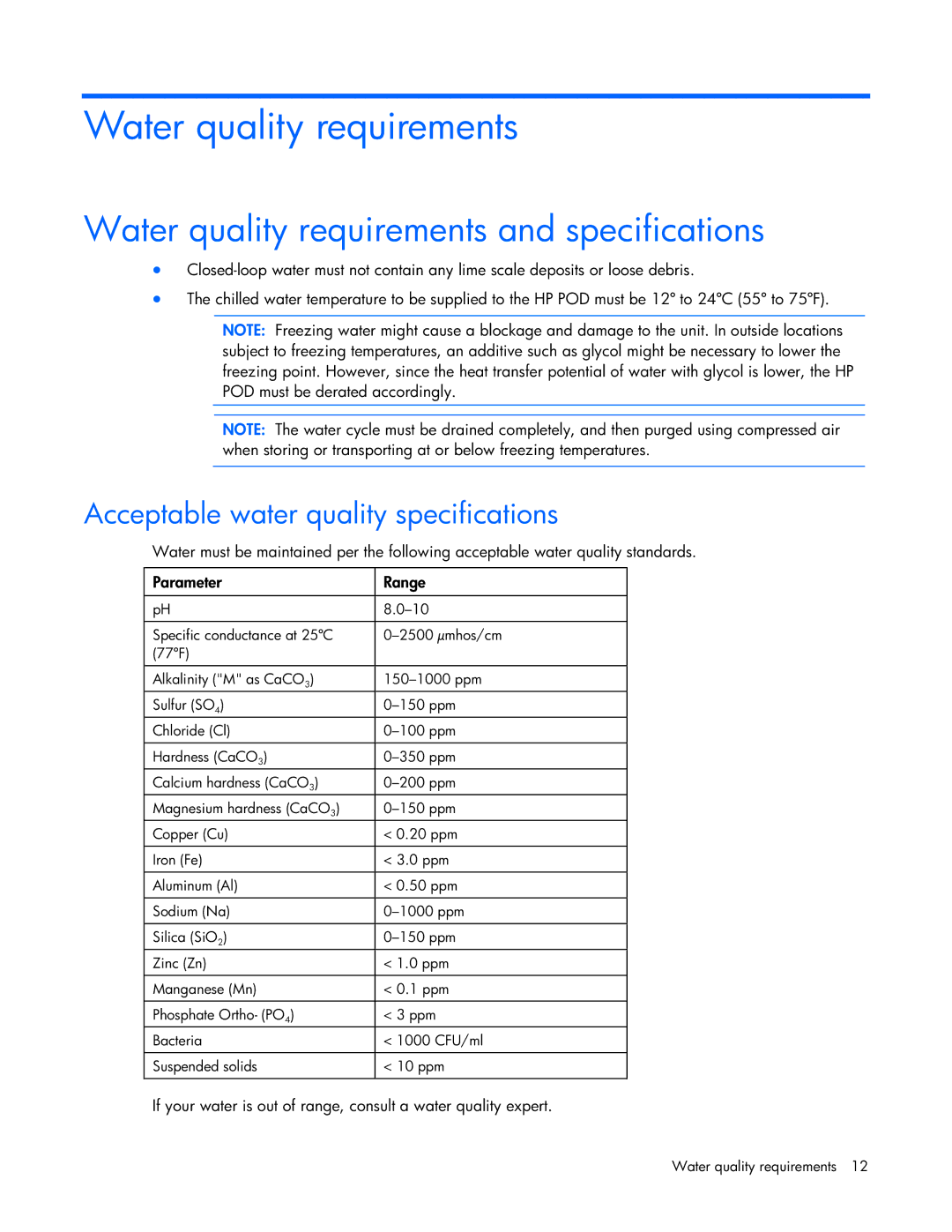 HP Performance Optimized Data Center (POD) 40cp manual Water quality requirements and specifications 