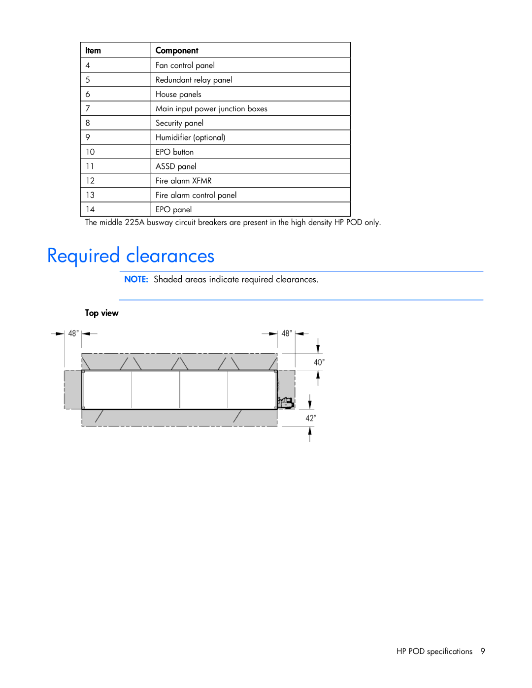 HP Performance Optimized Data Center (POD) 40cp manual Required clearances, Top view 