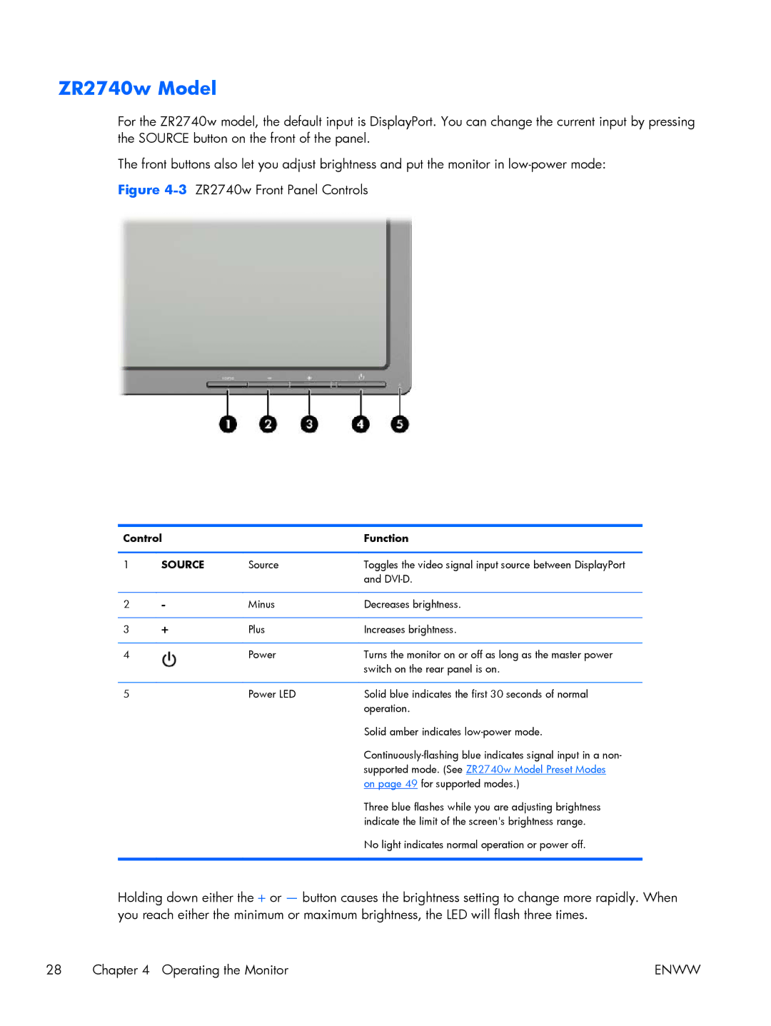 HP 27 XW476A4#ABA, Performance ZR2440w 24 XW477A8#ABA manual Source 