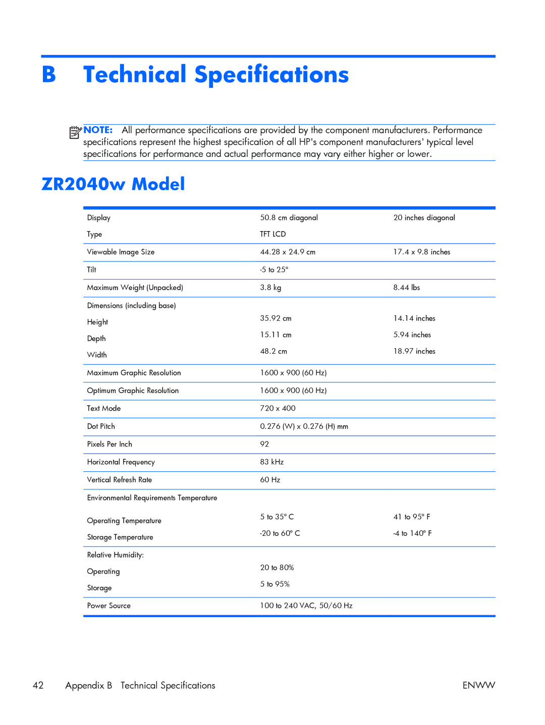 HP 27 XW476A4#ABA, Performance ZR2440w 24 XW477A8#ABA manual Technical Specifications, Tft Lcd 