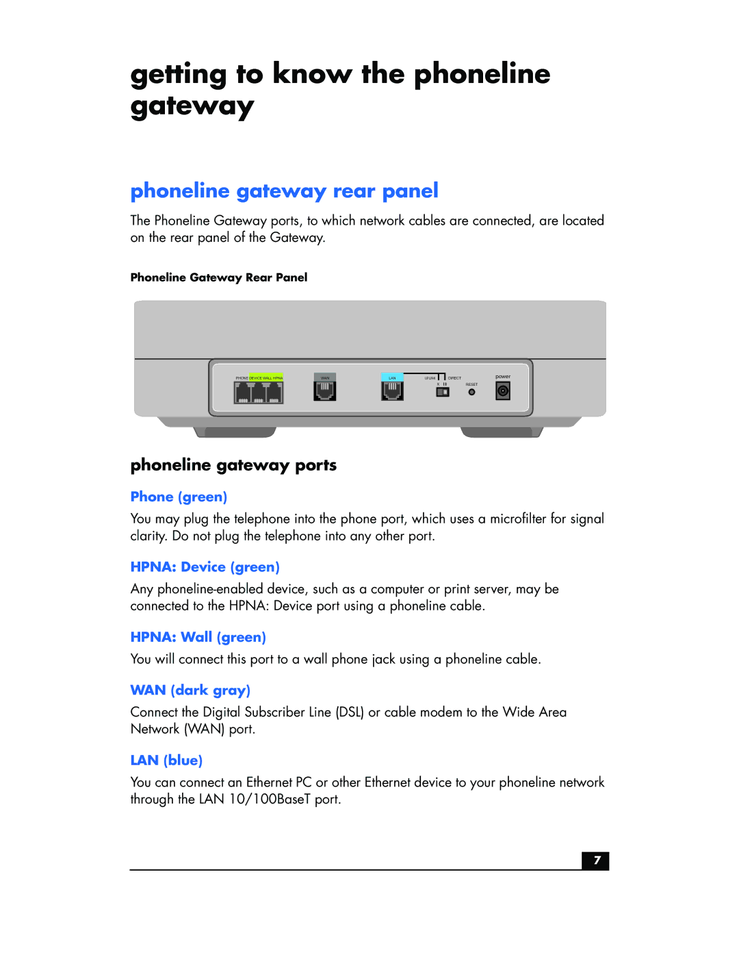 HP Phoneline Gateway hn200p Getting to know the phoneline gateway, Phoneline gateway rear panel, Phoneline gateway ports 