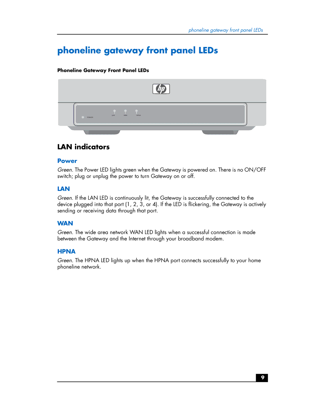 HP Phoneline Gateway hn200p manual Phoneline gateway front panel LEDs, LAN indicators 