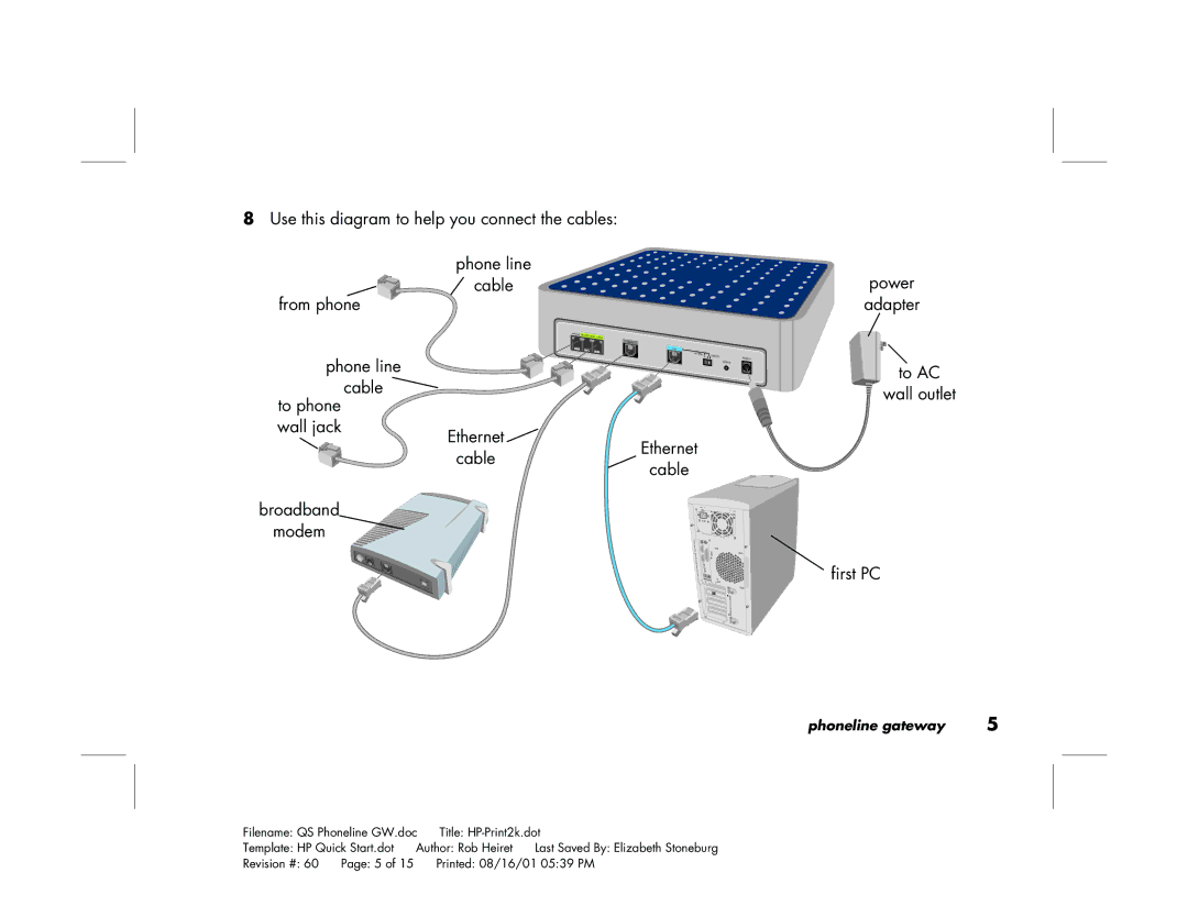 HP Phoneline Gateway hn200p manual Cable 