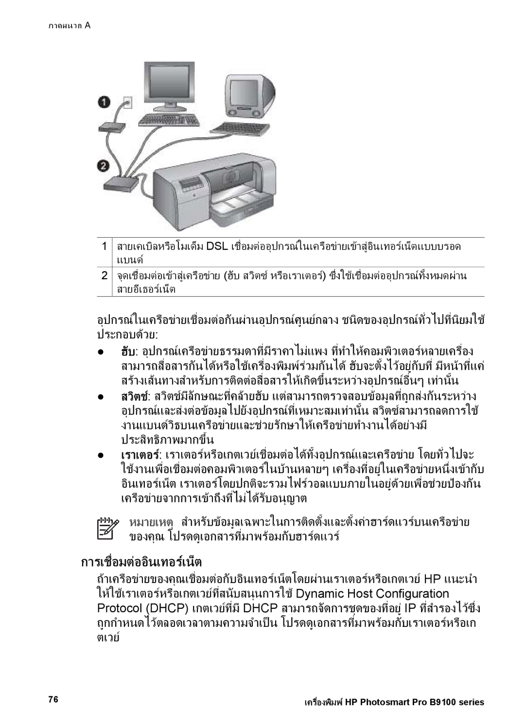 HP Photo B9100 manual การเชื่อมตออินเทอรเน็ต 