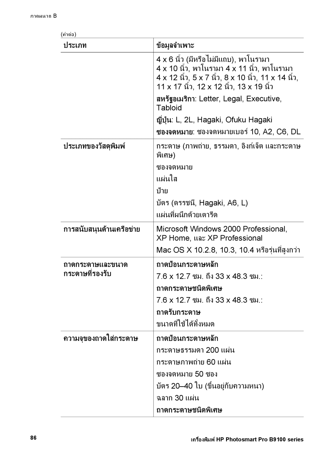 HP Photo B9100 ประเภทของวัสดุพิมพ, ถาดกระดาษและขนาด ถาดปอนกระดาษหลัก กระดาษที่รองรับ, ถาดกระดาษชนิดพิเศษ, ถาดรับกระดาษ 