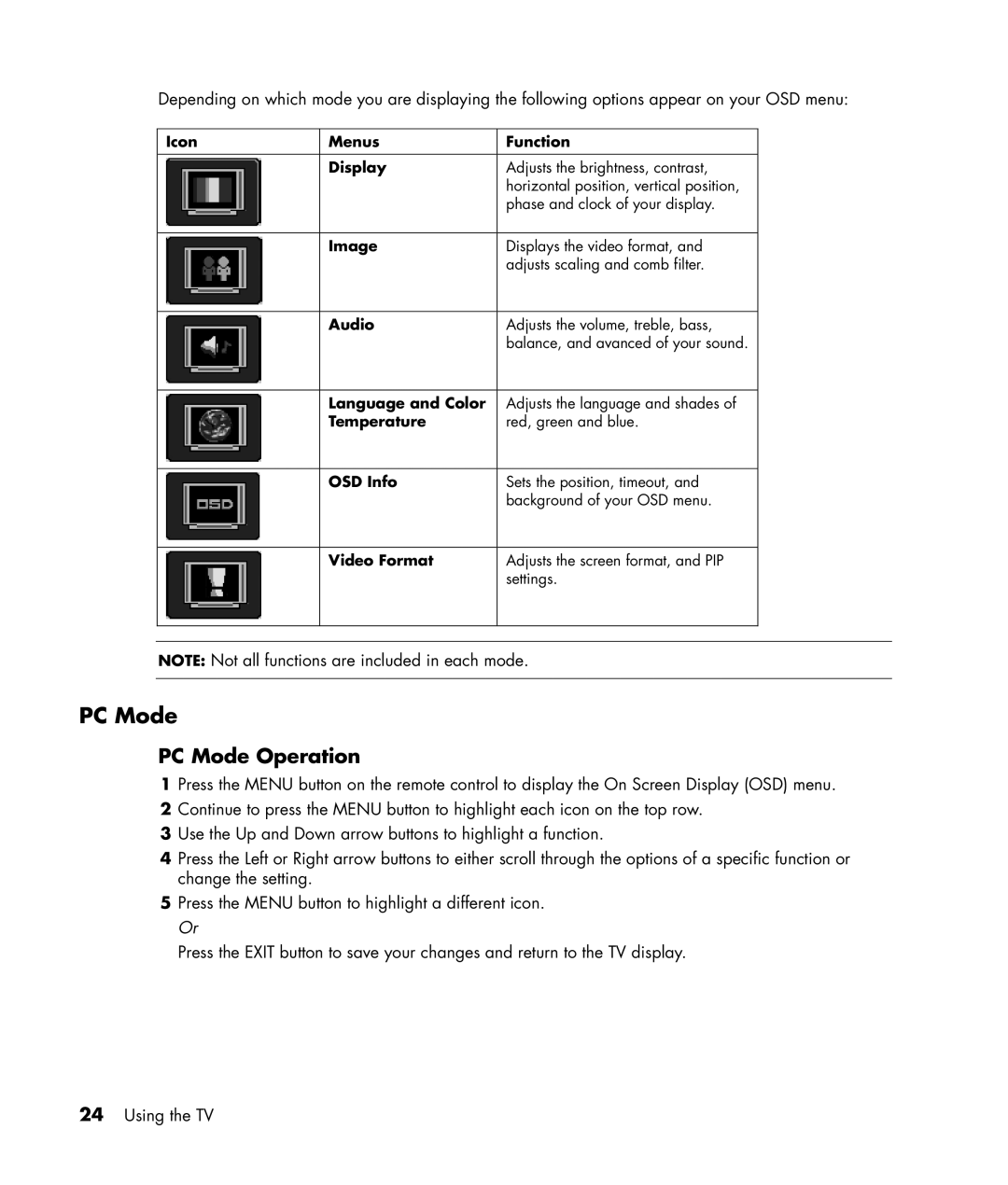 HP PL4245N manual PC Mode Operation 