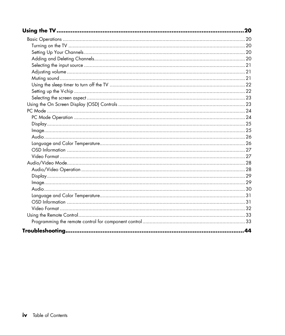 HP PL4245N manual Troubleshooting 