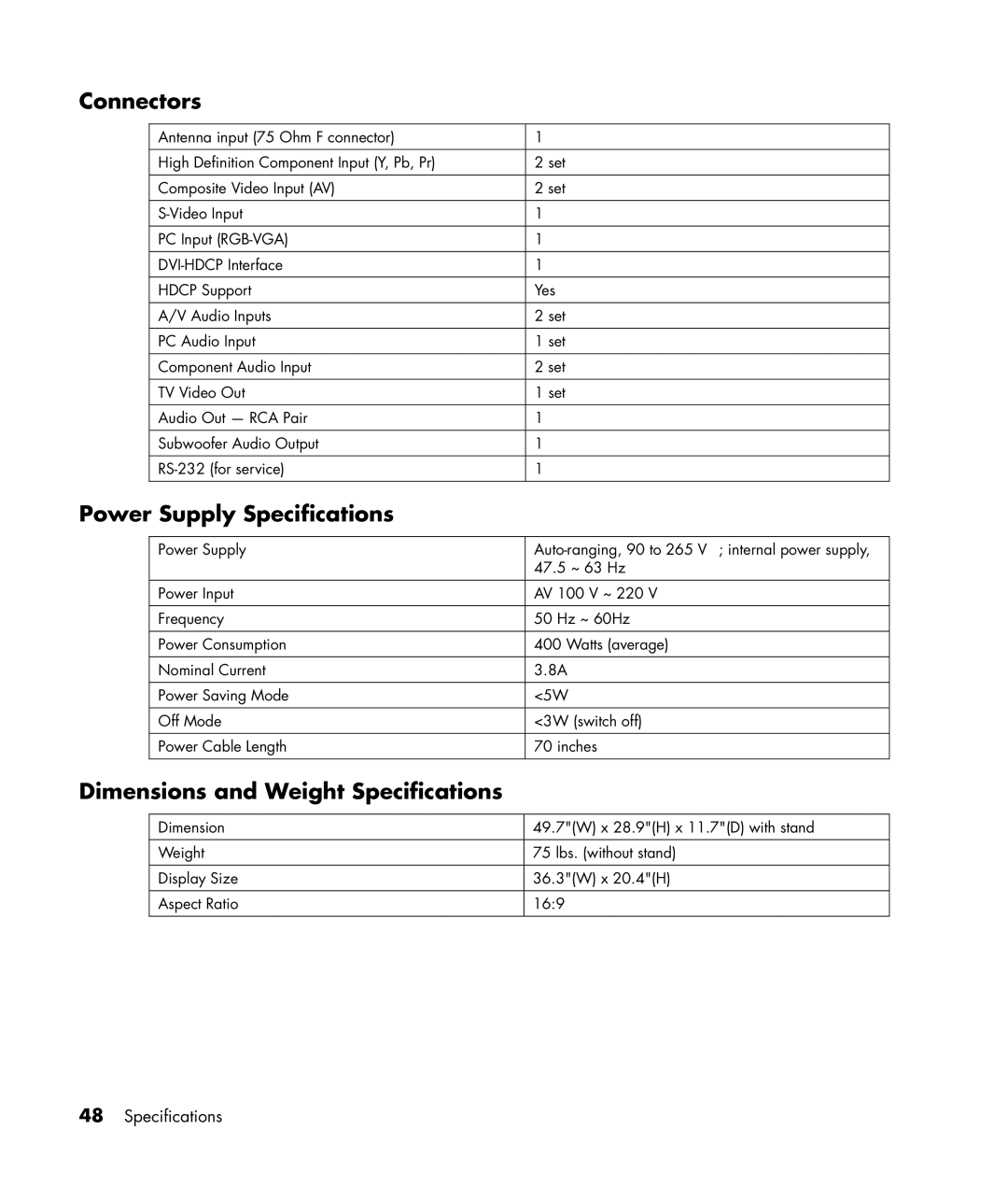 HP PL4245N manual Connectors, Power Supply Specifications, Dimensions and Weight Specifications 