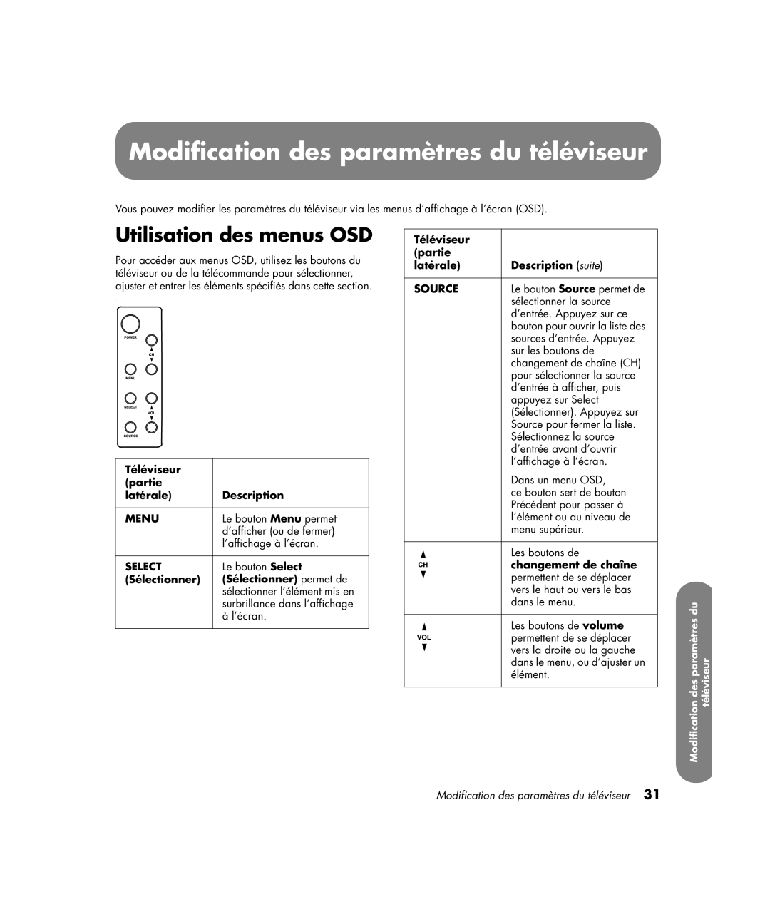 HP PL4272N 42 inch Plasma manual Modification des paramètres du téléviseur, Utilisation des menus OSD 