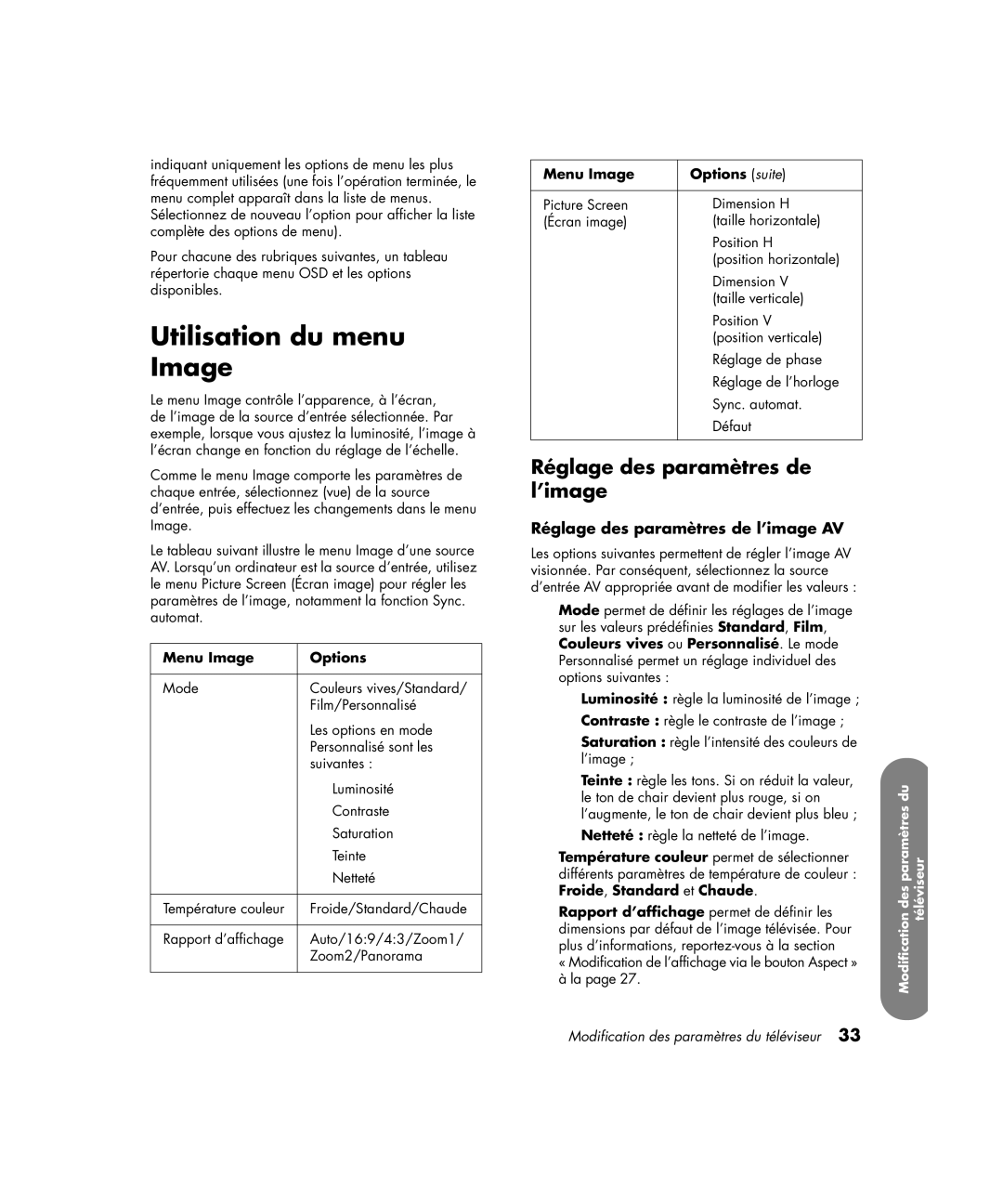 HP PL4272N 42 inch Plasma manual Utilisation du menu Image, Réglage des paramètres de l’image, Menu Image Options 