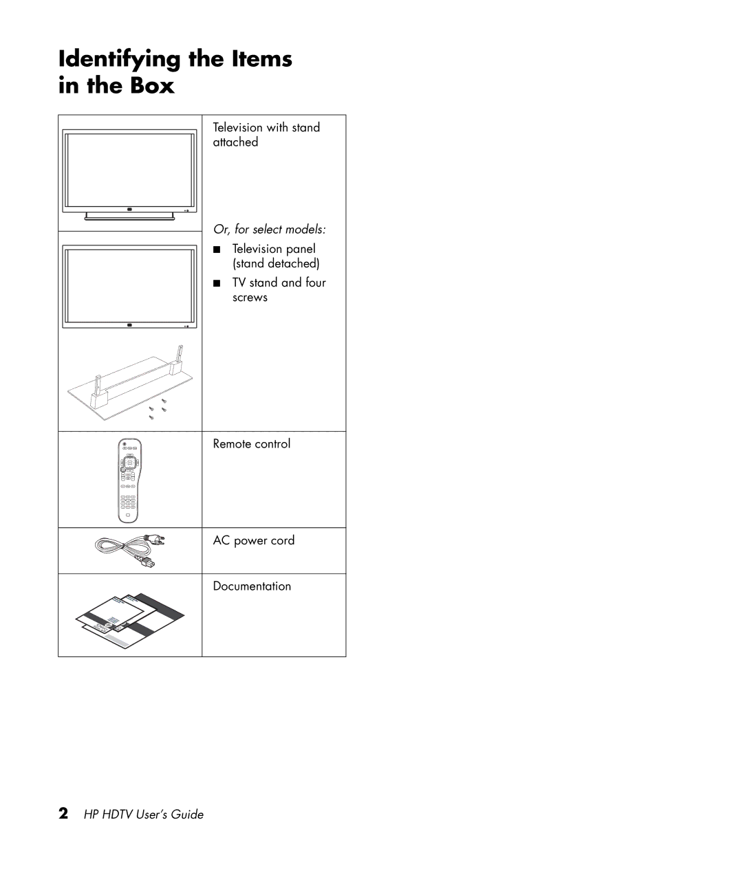 HP PL4272N 42 inch Plasma manual Identifying the Items in the Box, Or, for select models 