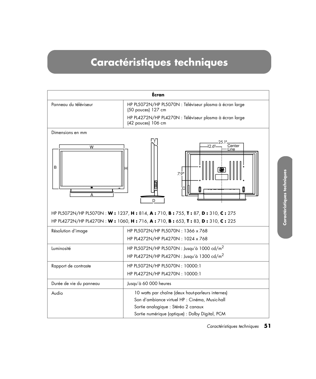 HP PL4272N 42 inch Plasma manual Caractéristiques techniques, Écran 