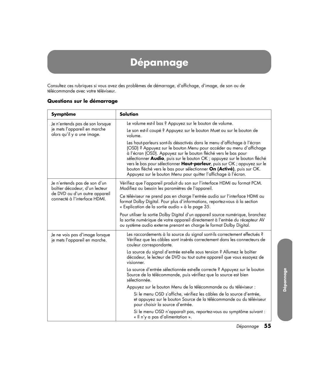 HP PL4272N 42 inch Plasma manual Dépannage, Questions sur le démarrage, Symptôme Solution 