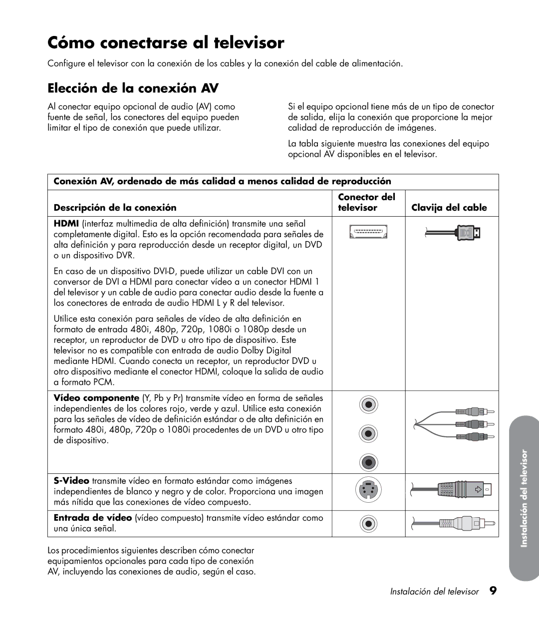 HP PL4272N 42 inch Plasma manual Cómo conectarse al televisor, Elección de la conexión AV 