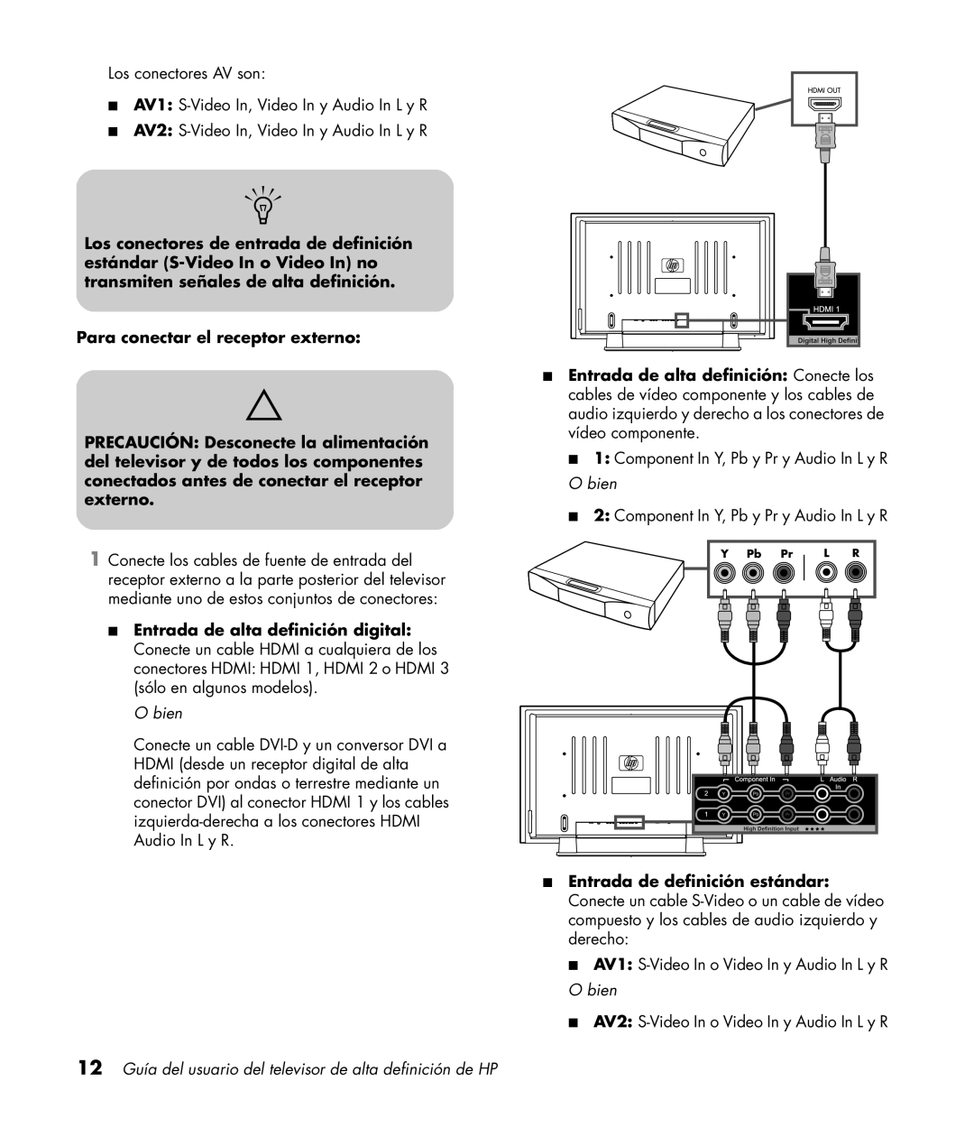 HP PL4272N 42 inch Plasma manual 12 Guía del usuario del televisor de alta definición de HP 