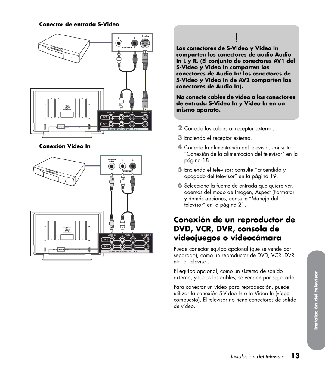 HP PL4272N 42 inch Plasma manual Instalación del televisor 