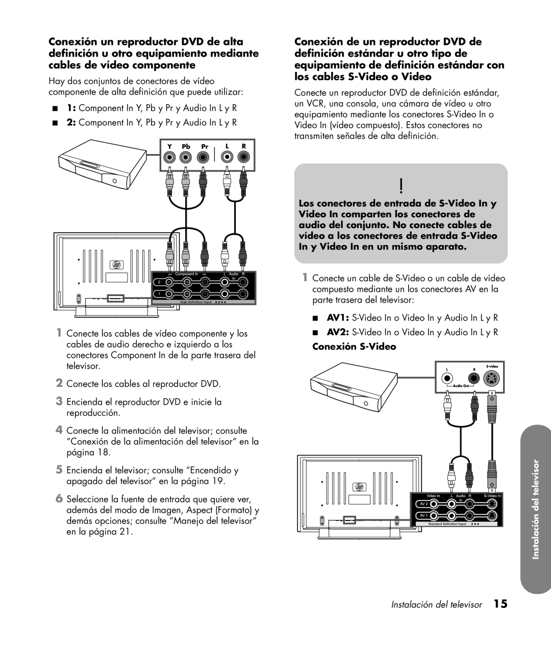 HP PL4272N 42 inch Plasma manual Conexión S-Video 