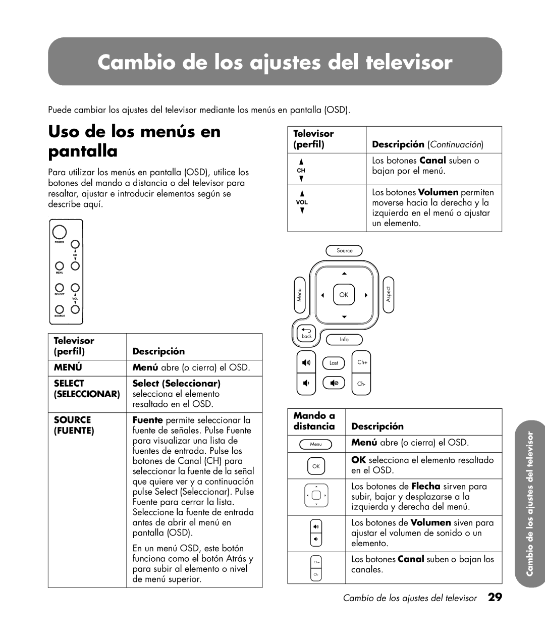 HP PL4272N 42 inch Plasma manual Cambio de los ajustes del televisor, Uso de los menús en pantalla 