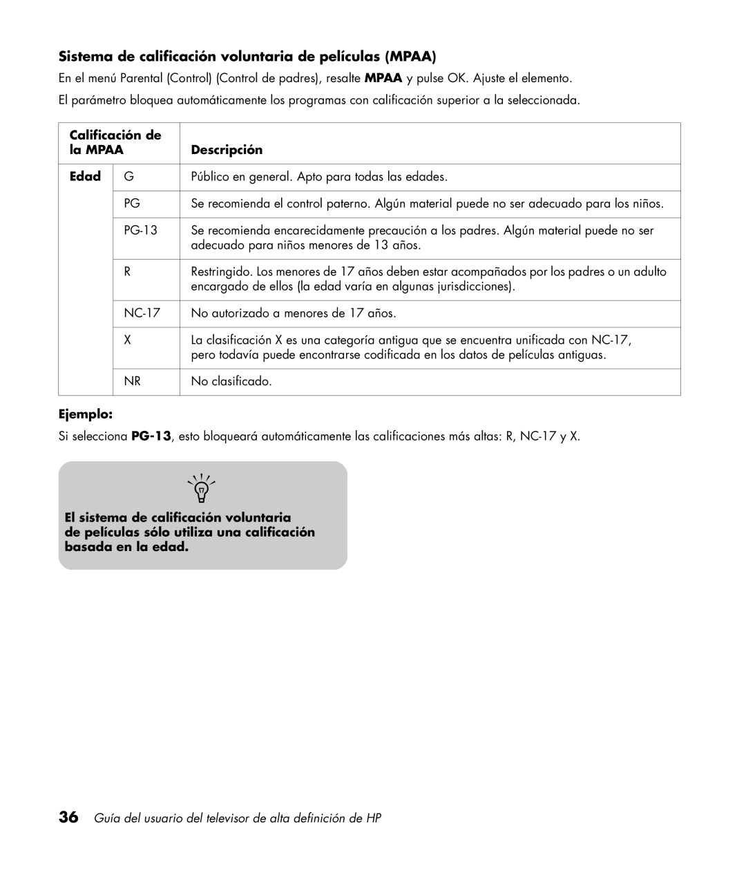 HP PL4272N 42 inch Plasma Sistema de calificación voluntaria de películas Mpaa, Calificación de La Mpaa Descripción Edad 