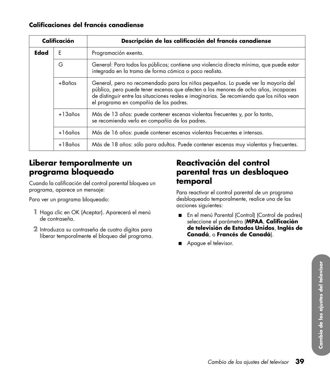 HP PL4272N 42 inch Plasma manual Liberar temporalmente un programa bloqueado, Calificaciones del francés canadiense 