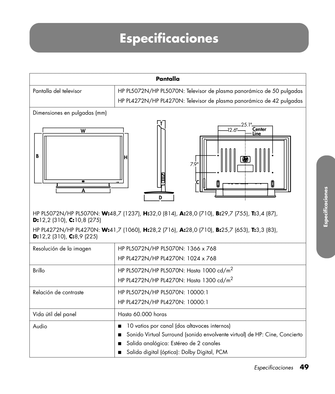 HP PL4272N 42 inch Plasma manual Especificaciones, Pantalla 