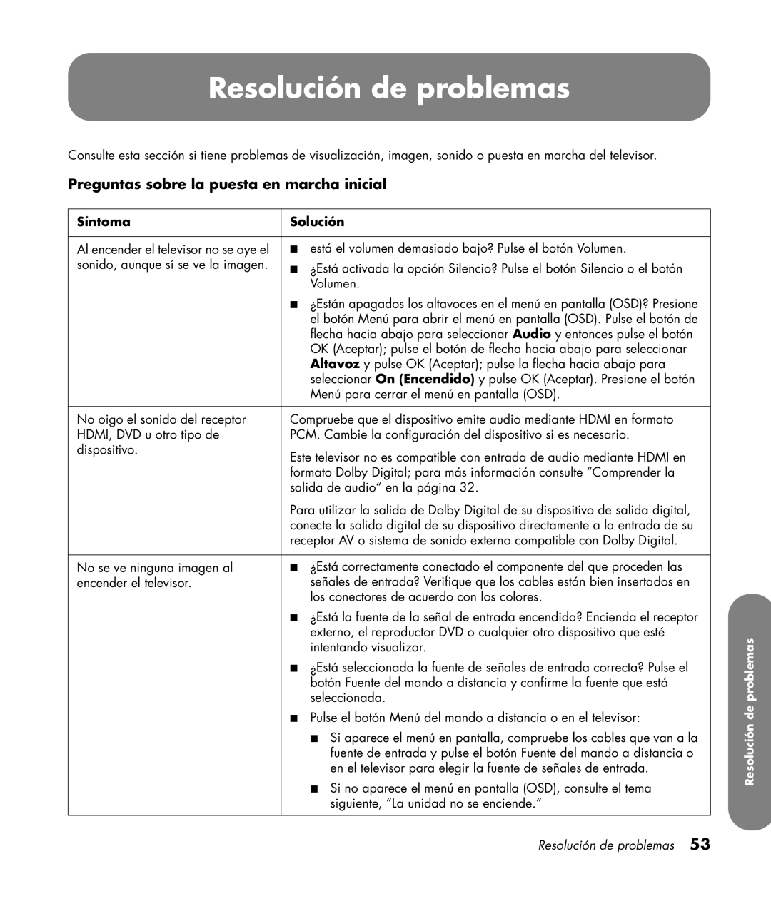 HP PL4272N 42 inch Plasma manual Resolución de problemas, Preguntas sobre la puesta en marcha inicial, Síntoma Solución 