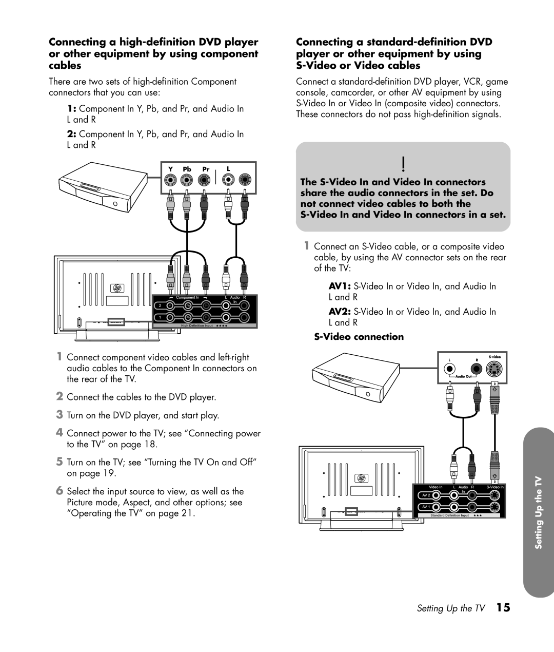 HP PL4272N 42 inch Plasma manual Video connection 