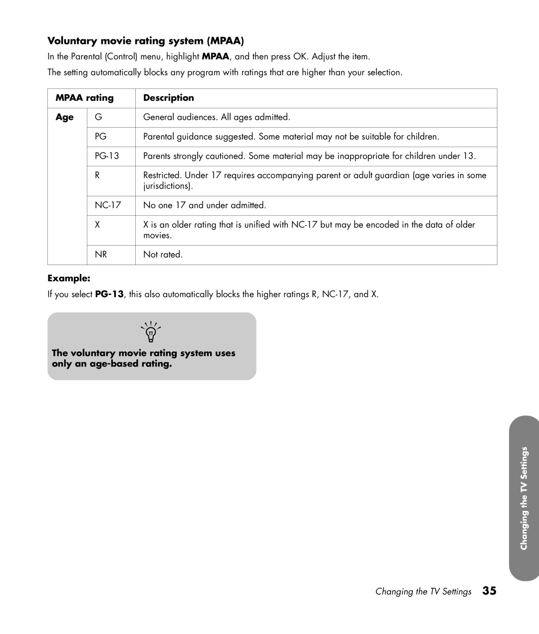 HP PL4272N 42 inch Plasma manual Voluntary movie rating system Mpaa, Mpaa rating Description Age, Example 