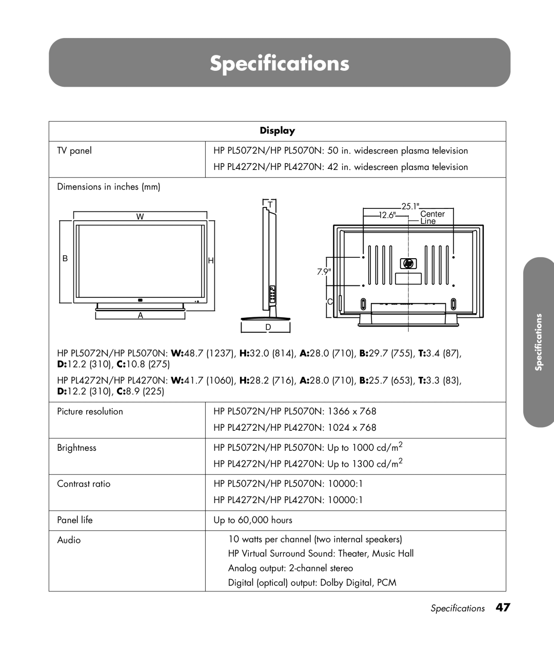 HP PL4272N 42 inch Plasma manual Specifications, Display 