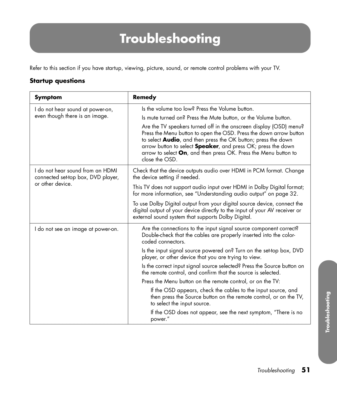 HP PL4272N 42 inch Plasma manual Troubleshooting, Startup questions, Symptom Remedy 