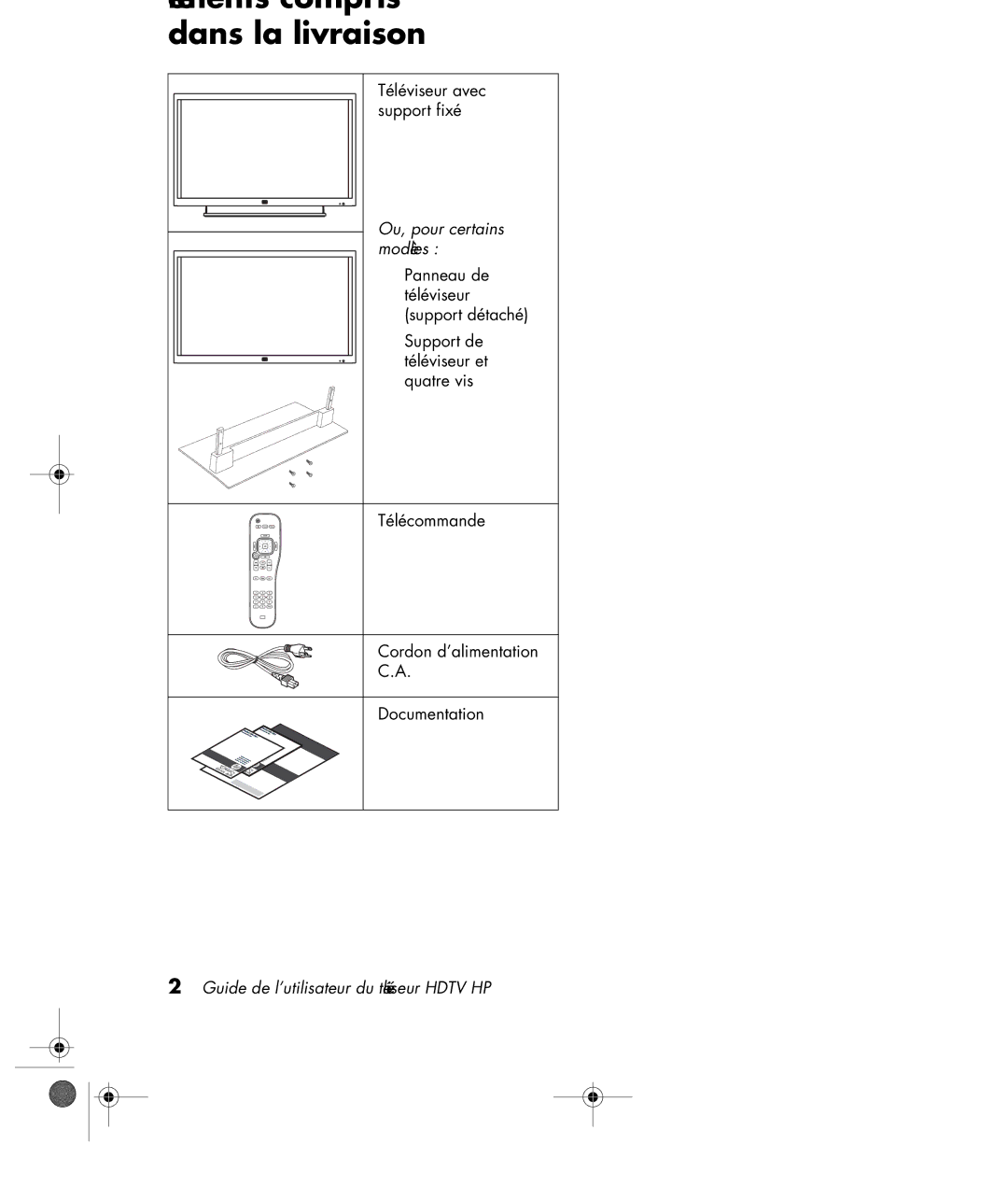 HP PL4272N 42 inch Plasma manual Identification des éléments compris dans la livraison, Ou, pour certains modèles 