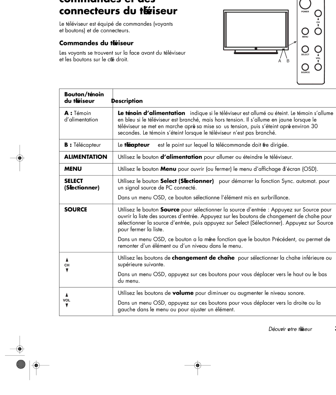 HP PL4272N 42 inch Plasma manual Emplacements des commandes et des connecteurs du téléviseur, Commandes du téléviseur 