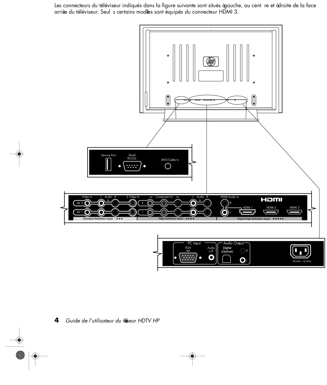 HP PL4272N 42 inch Plasma manual Connecteurs du téléviseur 