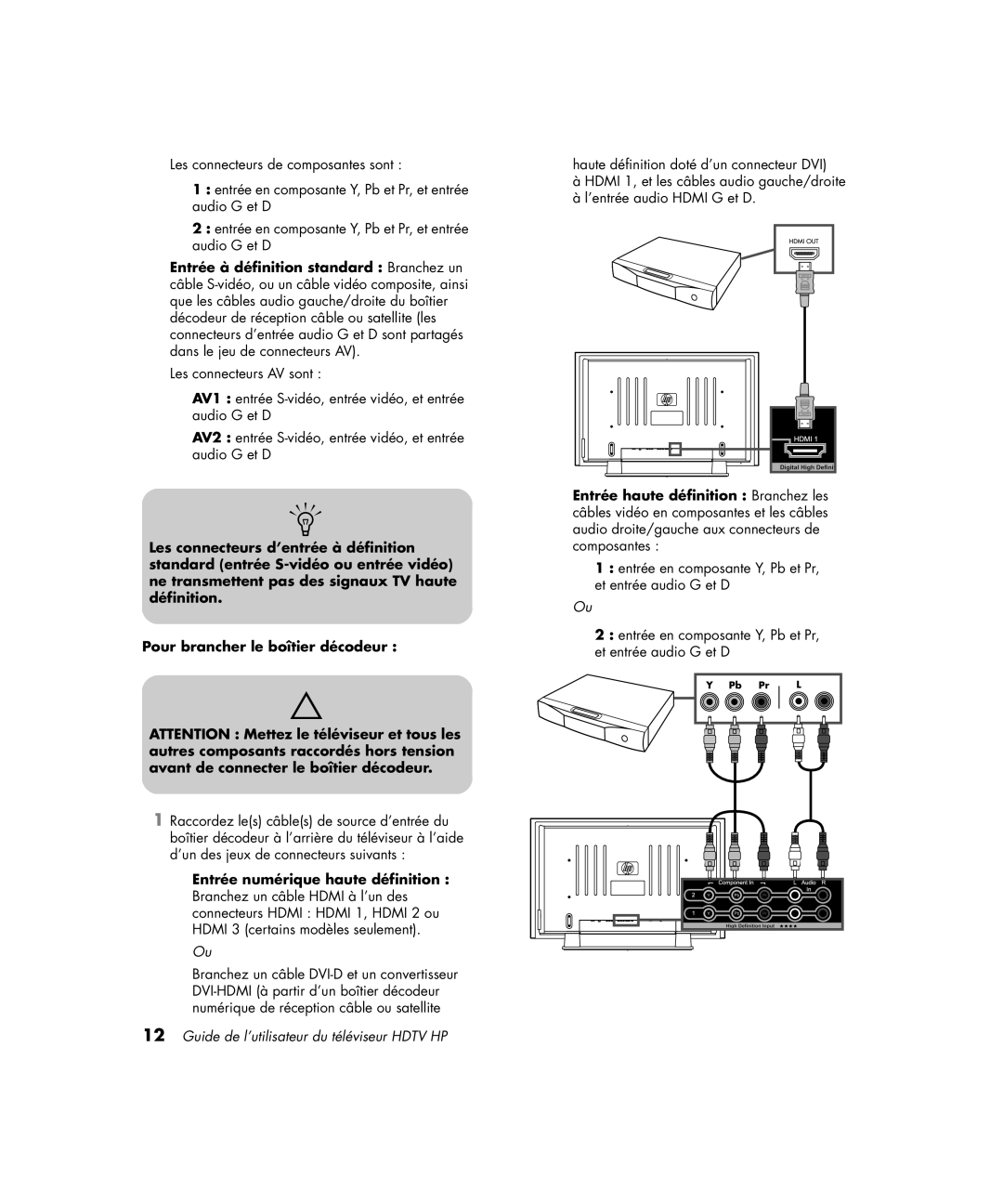 HP PL4272N 42 inch Plasma manual Entrée en composante Y, Pb et Pr, et entrée audio G et D 