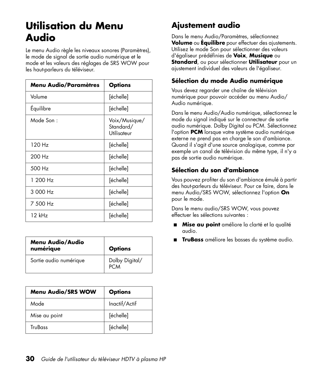 HP PL5060N 50 inch Plasma manual Utilisation du Menu Audio, Ajustement audio, Sélection du mode Audio numérique 