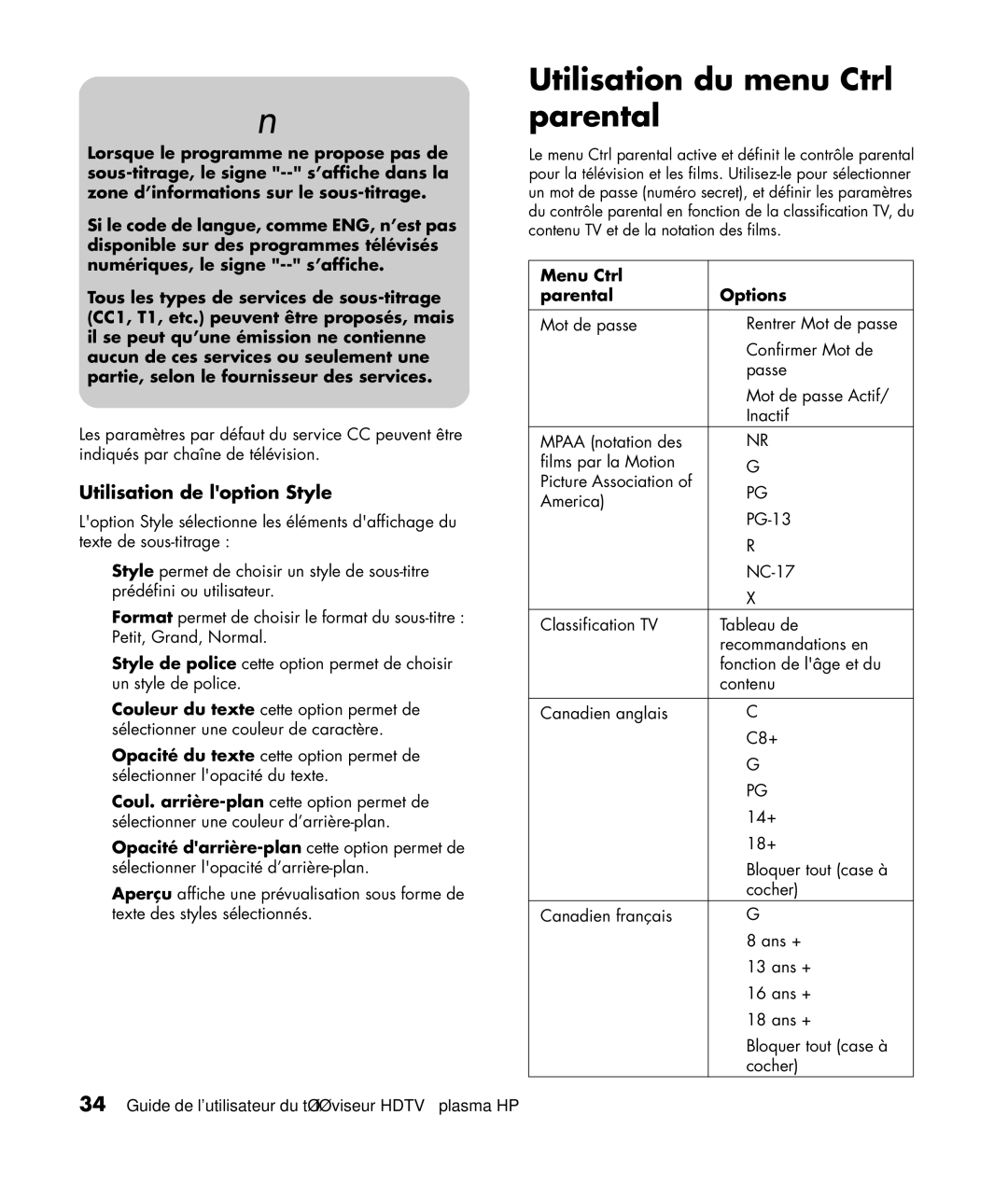 HP PL5060N 50 inch Plasma Utilisation du menu Ctrl parental, Utilisation de loption Style, Menu Ctrl Parental Options 