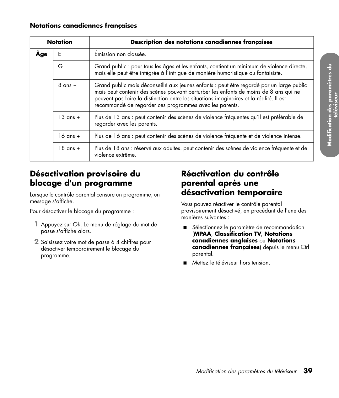 HP PL4260N 42 inch Plasma manual Désactivation provisoire du blocage dun programme, Notations canadiennes françaises 