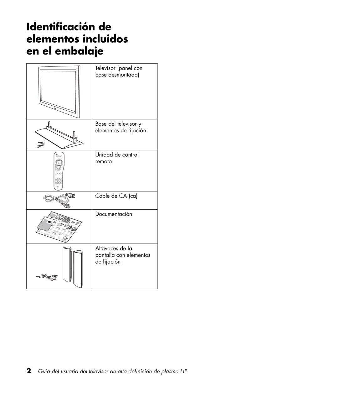 HP PL5060N 50 inch Plasma, PL4260N 42 inch Plasma manual Identificación de elementos incluidos en el embalaje 