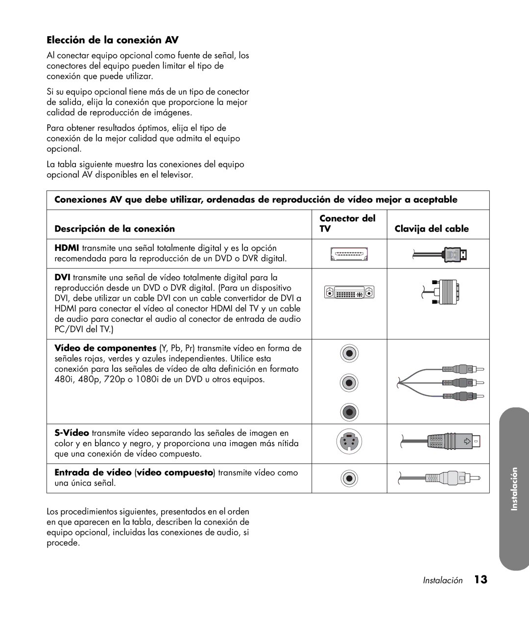 HP PL4260N 42 inch Plasma, PL5060N 50 inch Plasma manual Elección de la conexión AV 