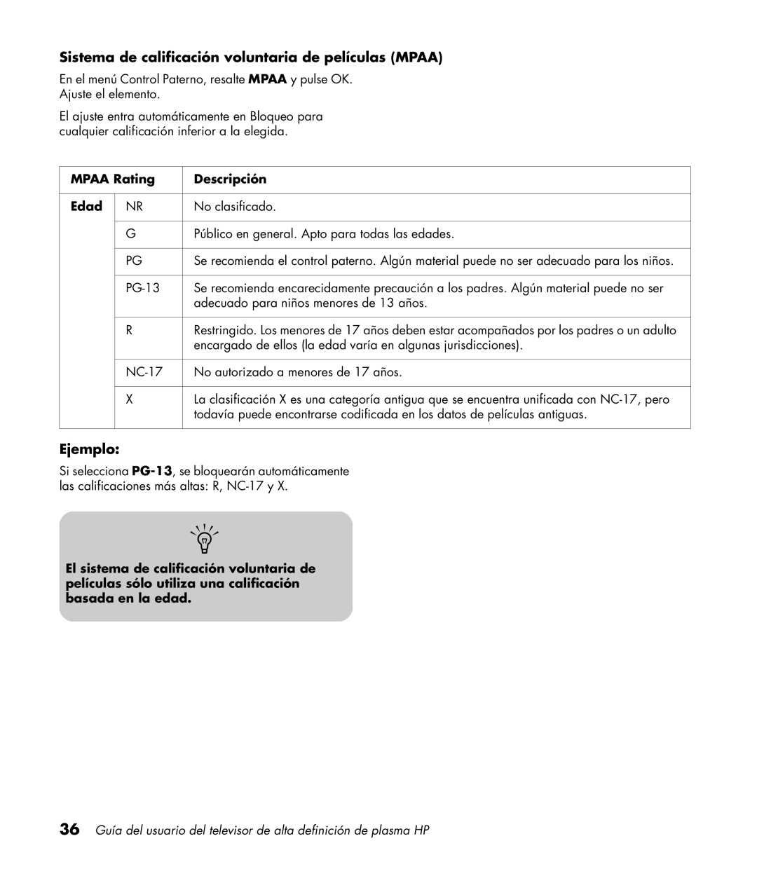 HP PL5060N 50 inch Plasma Sistema de calificación voluntaria de películas Mpaa, Ejemplo, Mpaa Rating Descripción Edad 