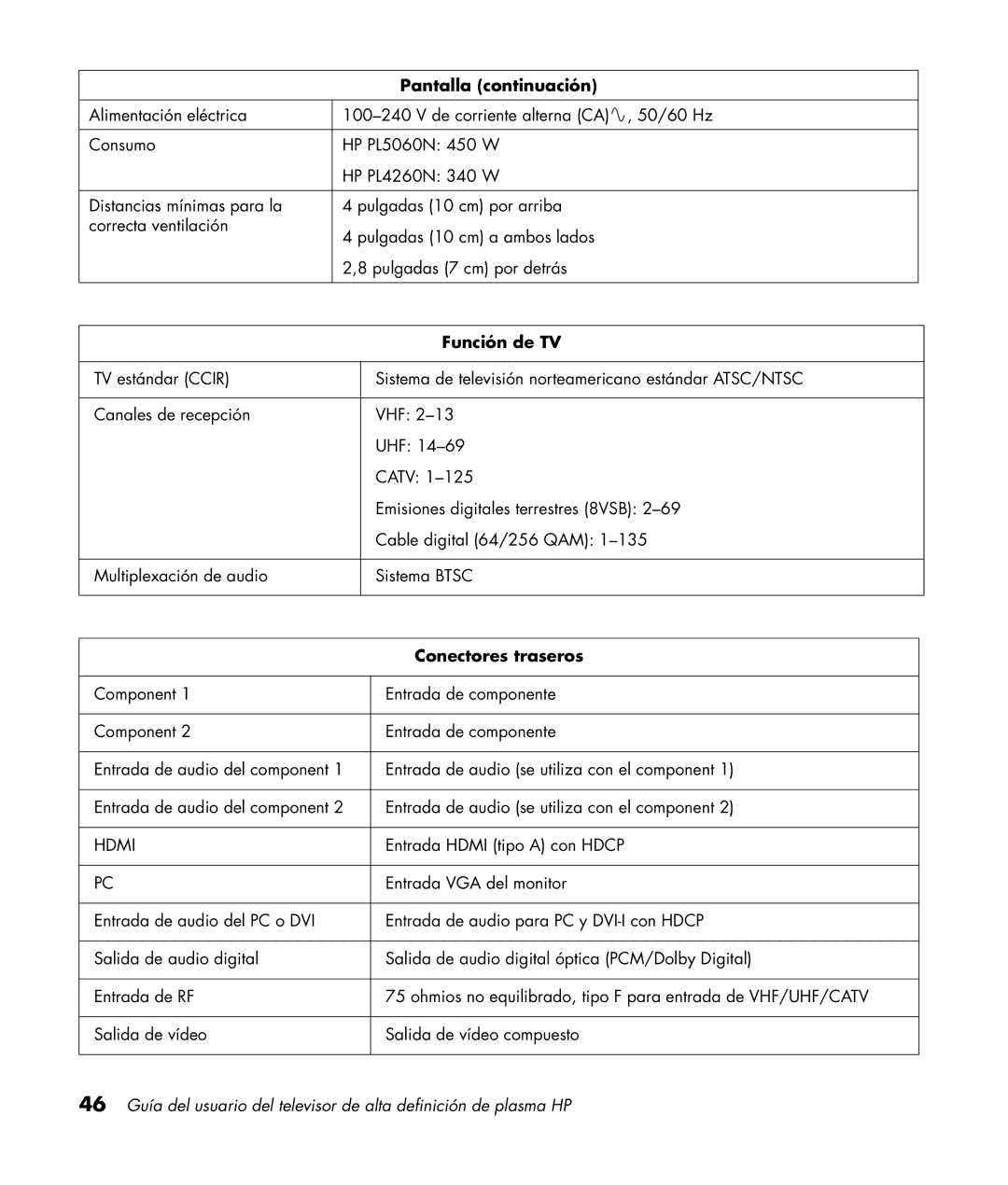 HP PL5060N 50 inch Plasma, PL4260N 42 inch Plasma manual Pantalla continuación, Función de TV, Conectores traseros 