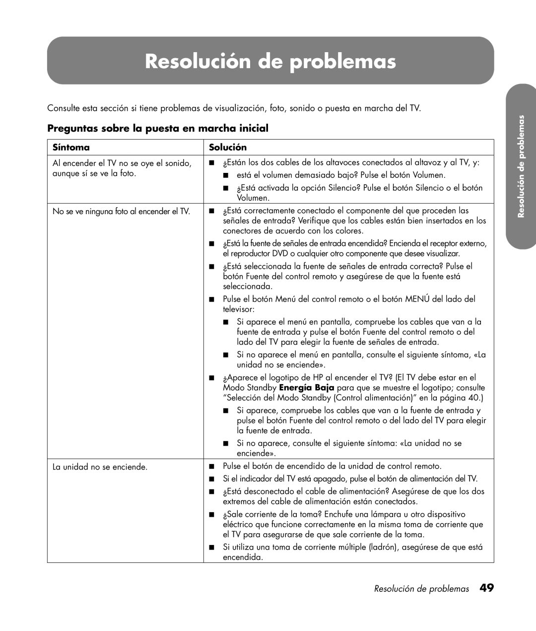 HP PL4260N 42 inch Plasma manual Resolución de problemas, Preguntas sobre la puesta en marcha inicial, Síntoma Solución 